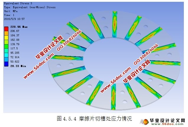 汽车离合器摩擦片的有限元分析(ANSYS)