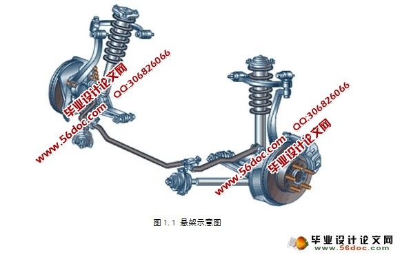 轿车双横臂悬架的设计(含CAD图)