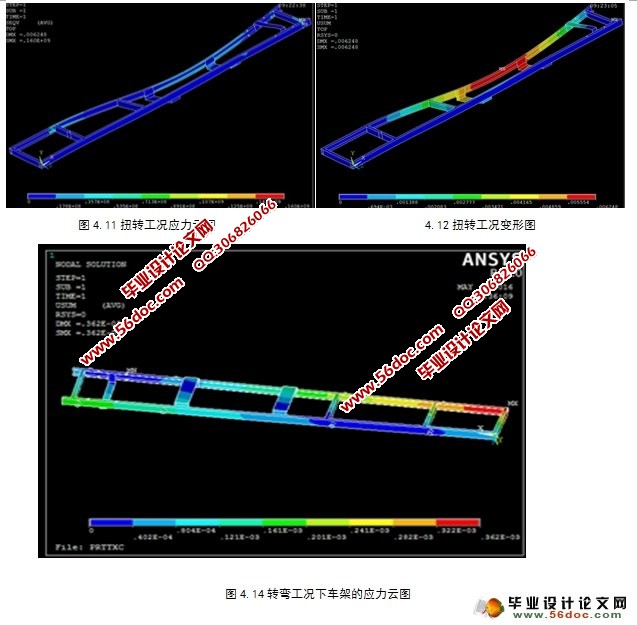 载重汽车车架有限元分析ANSYS(含CREO三维图)