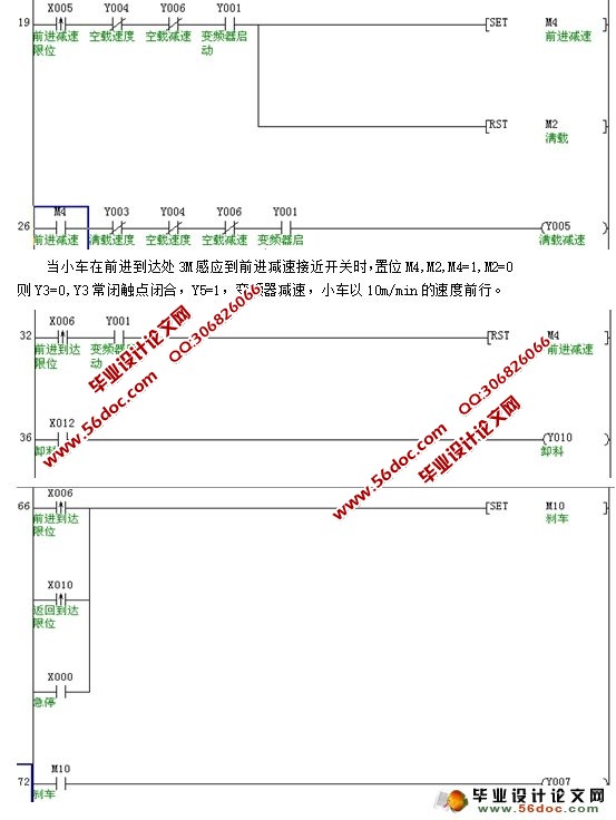 料斗移动小车(电动平板车)设计(PLC控制,含CAD图)