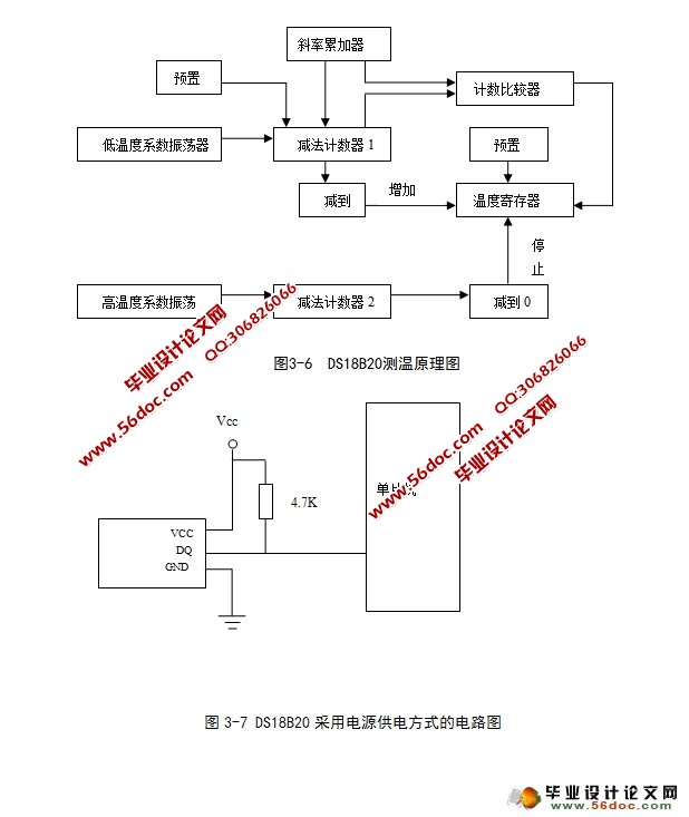 基于单片机温度湿度光度监测系统的设计(附原理图,程序)