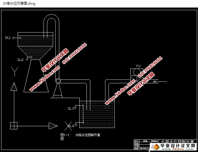 基于PLC 控制的水塔水位设计(附原理图,梯形图)