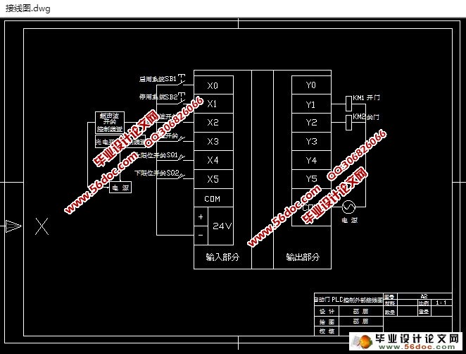 基于PLC的自动门控制系统设计(附接线图,梯形图)
