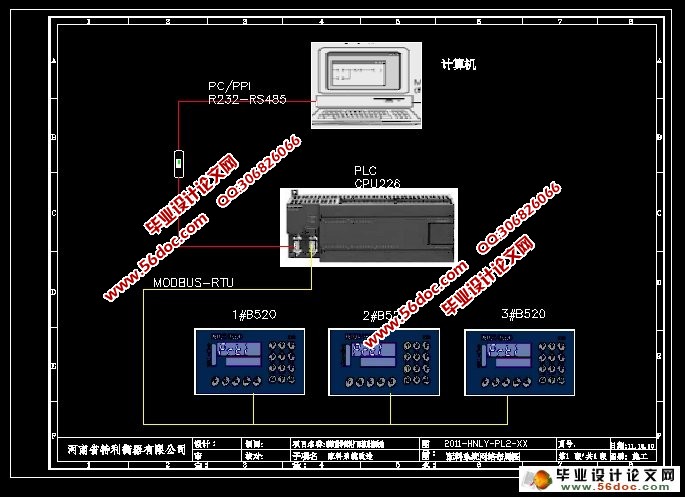 基于PLC自动配料皮带运输机控制系统的设计(附接线图,电气图)