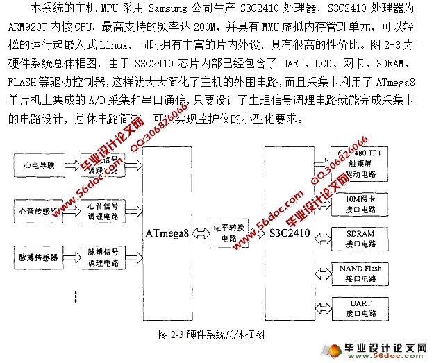 智能健康监护仪的研究