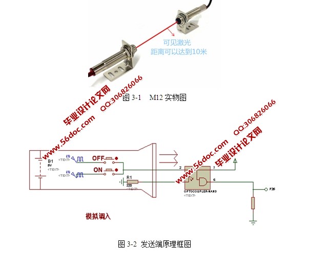 激光远程遥控器性能研究(含电路图,Proteus仿真程序)