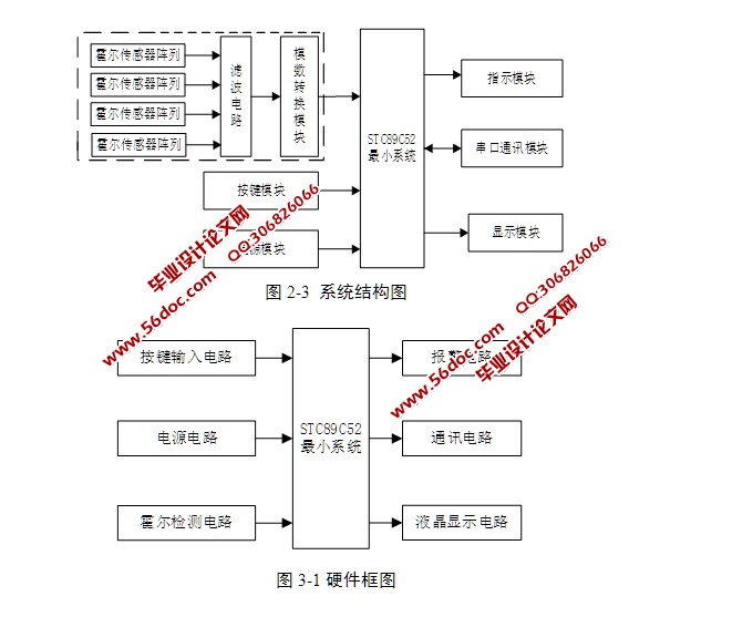 移动式管外漏磁检测信号采集处理系统(电路,PCB,Proteus仿真程序)