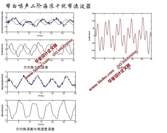 (MATLAB,)