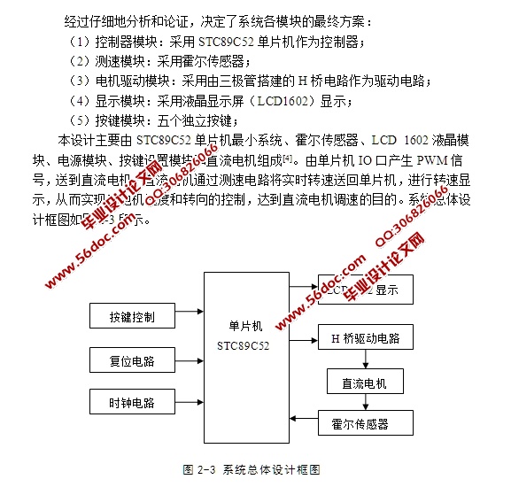 基于51单片机的直流电机转速监控系统设计(含电路原理图,程序)