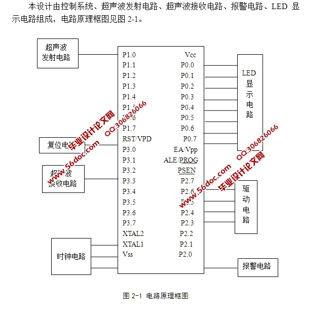 基于51单片机的智能汽车防撞报警器的设计(含电路原理图,程序)