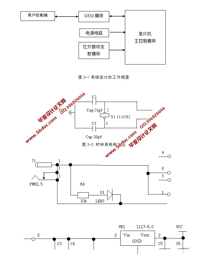 基于GSM的车载防盗系统的设计(含电路原理图,GSM程序)