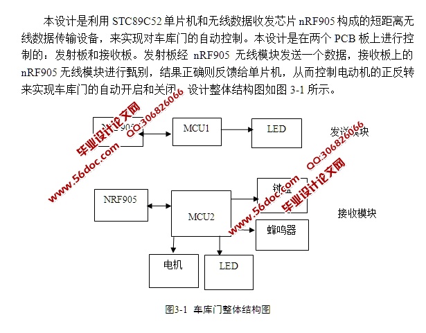基于nRF905的车库门控制系统设计(含电路原理图,程序)