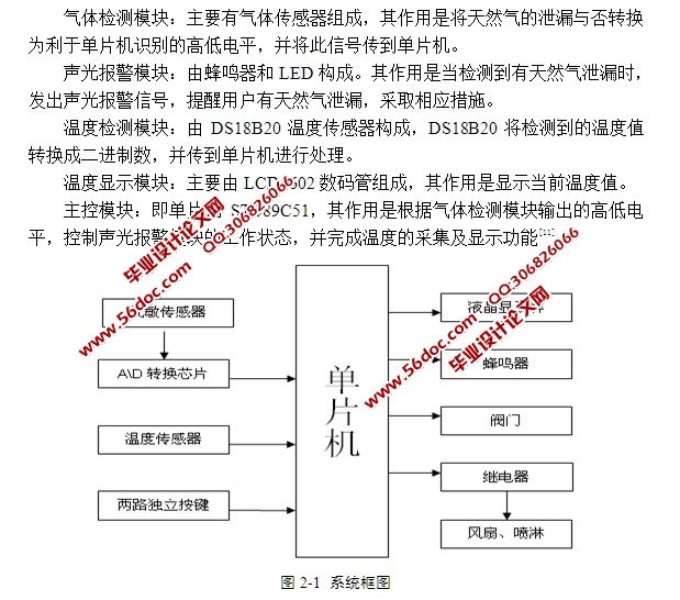 基于单片机的天然气泄漏检测安全与保护系统设计(含电路图,程序)
