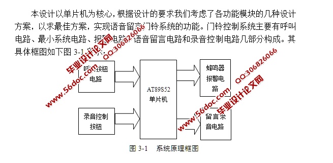 基于单片机的智能语音留言门铃的设计(含电路原理图,程序)