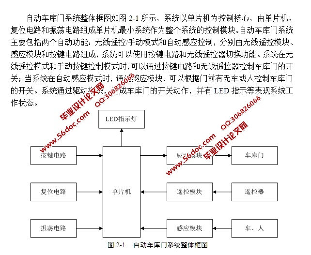 基于单片机的自动车库门设计(含程序)