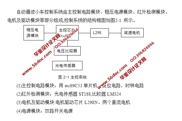 智能寻迹小车系统设计(含电路图,程序)