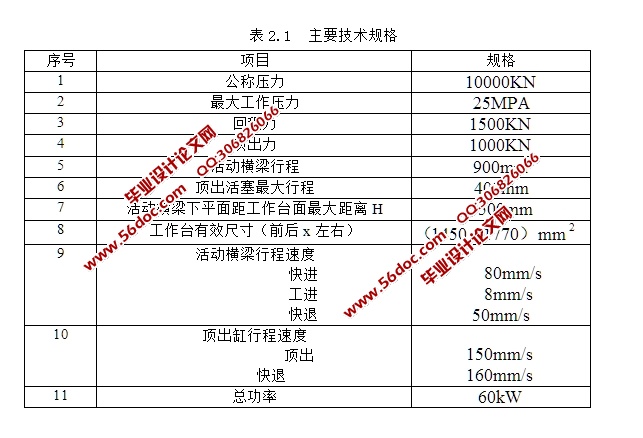 Y32-1000T四柱压机设计(含CAD零件图装配图)