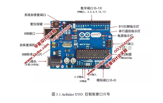 基于arduino的分拣小车设计(含SolidWorks三维图,程序)