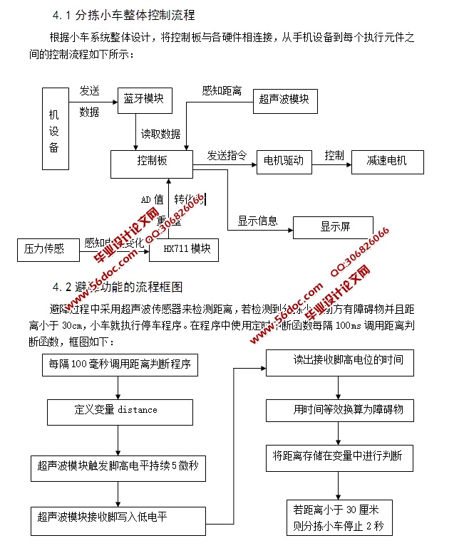 基于arduino的分拣小车设计(含SolidWorks三维图,程序)