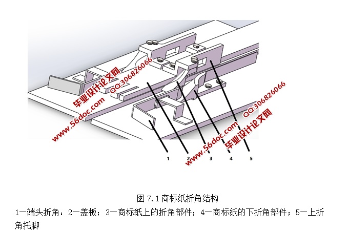卷烟包装机的折角结构设计(含CAD零件装配图,SolidWorks三维图)