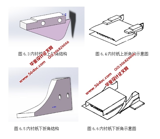 卷烟包装机的折角结构设计(含CAD零件装配图,SolidWorks三维图)