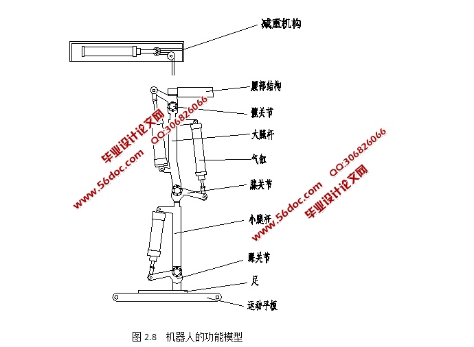下肢关节康复医疗器械的设计(含CAD零件装配图)