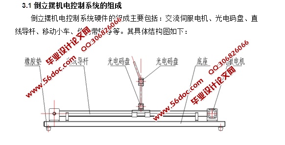 倒立摆机电控制系统结构设计(含CAD零件装配图,SolidWorks三维图)
