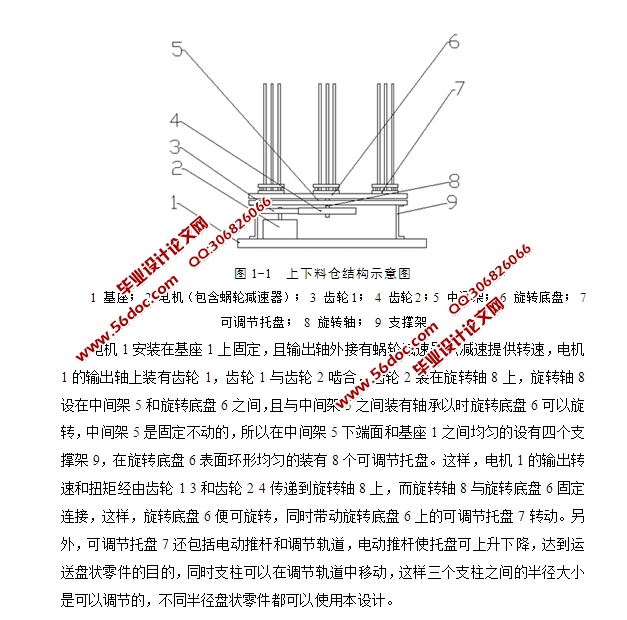 回转型可调节式盘类形状零件上下料仓设计(含CAD零件装配图)
