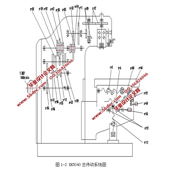 XK5040数控立式铣床结构设计(含CAD零件图装配图)