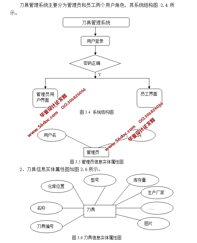 ߹ϵͳӦ(VB,SQLserver)(¼)