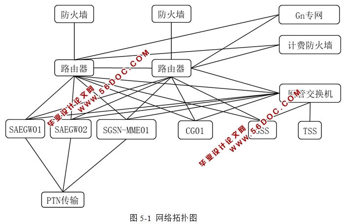 EPC豸ں