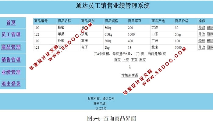 通达员工销售业绩管理系统的设计与实现(JSP,Oracle)