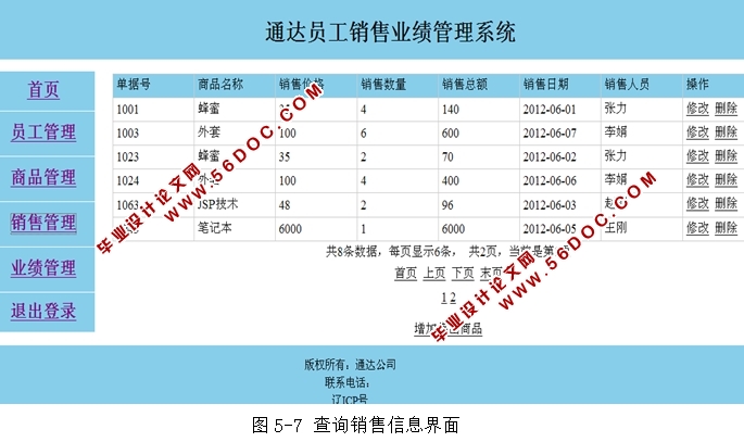 通达员工销售业绩管理系统的设计与实现(JSP,Oracle)