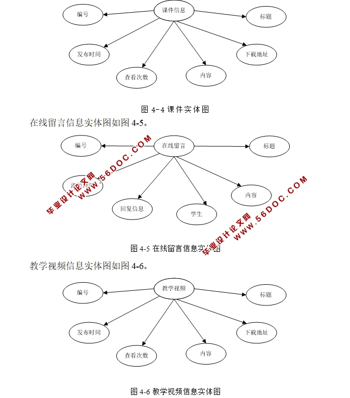 γվ뿪(ASP.NET,SQL)(¼)