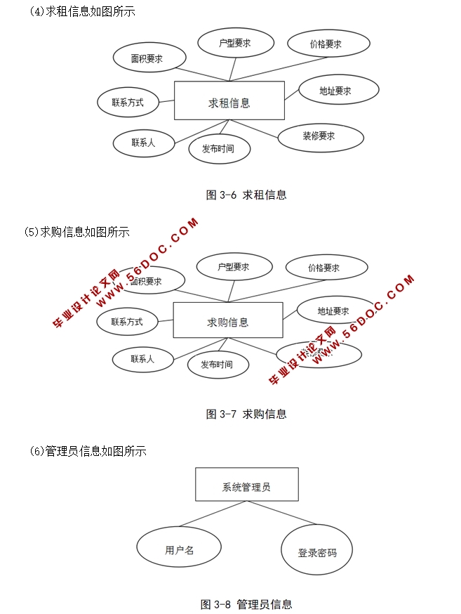 ϵͳʵ(SSH,MySQL)