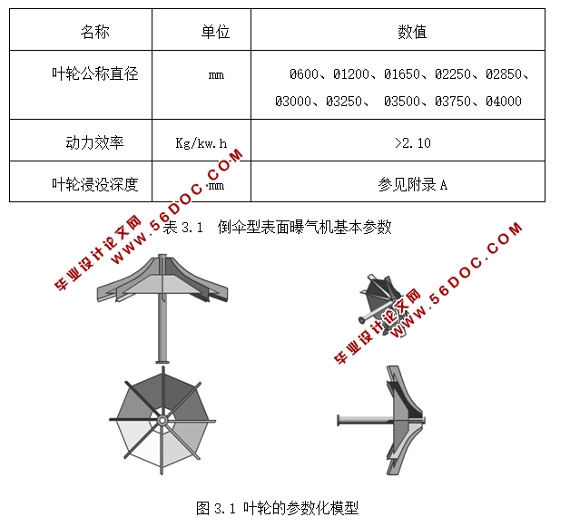 倒伞型曝气机有限元分析及优化设计(含CAD装配图)