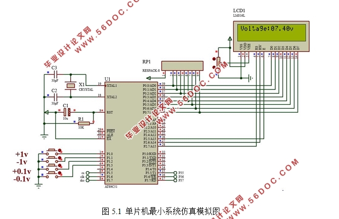 基于单片机的PWM调压系统设计