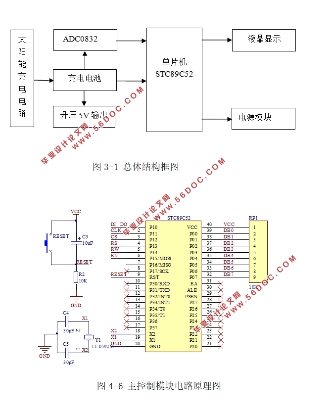 基于单片机太阳能充电系统的设计