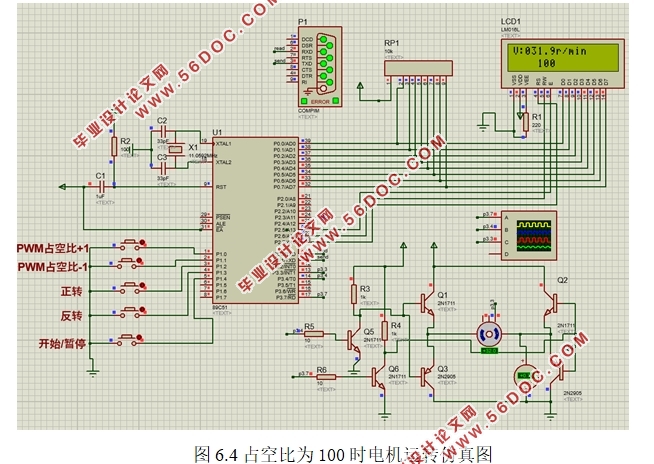 基于单片机和LabVIEW的电机测速系统设计