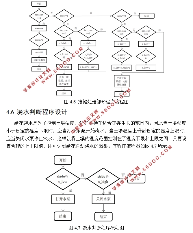 基于单片机的花卉养护系统设计