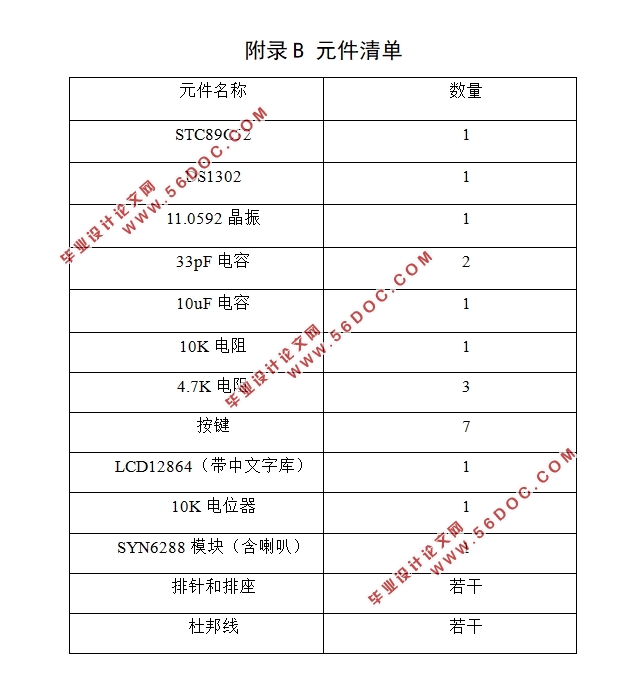 基于51单片机的公交自动报站系统设计