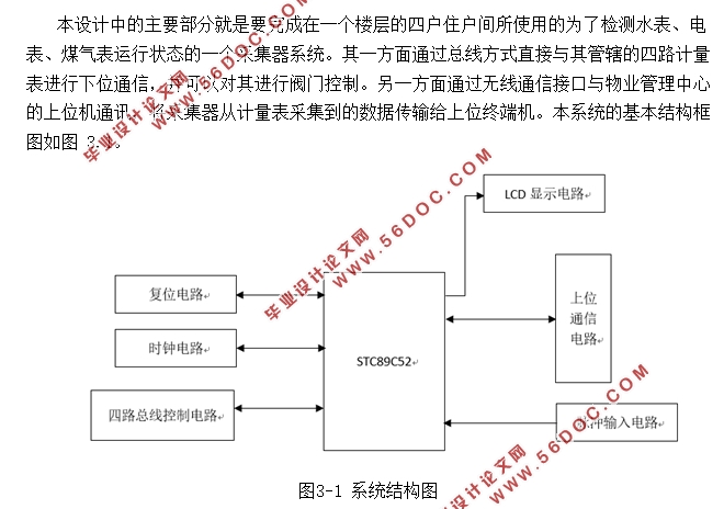 基于单片机的远程抄表采集器的设计