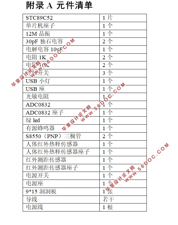 基于单片机的智能台灯设计