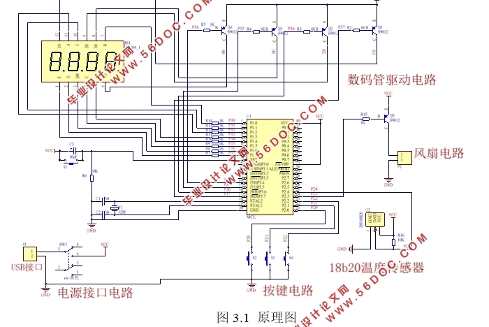 基于单片机的智能温控风扇设计