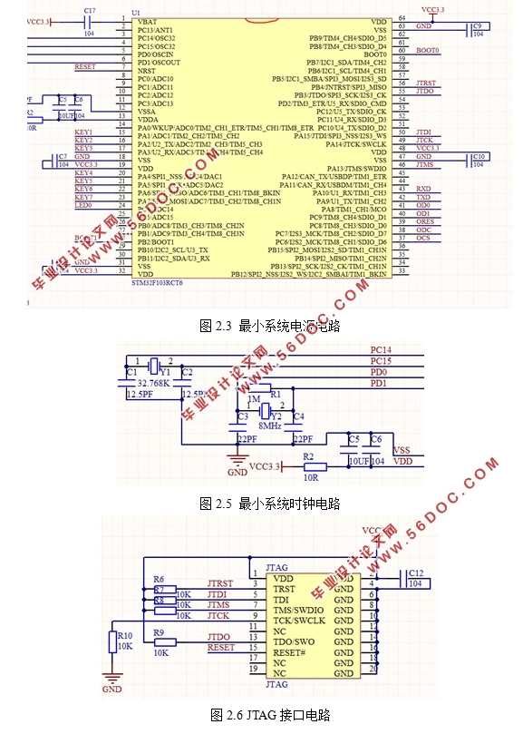 基于STM32单片机的牵引车遥控器及接收器设计(附程序代码)