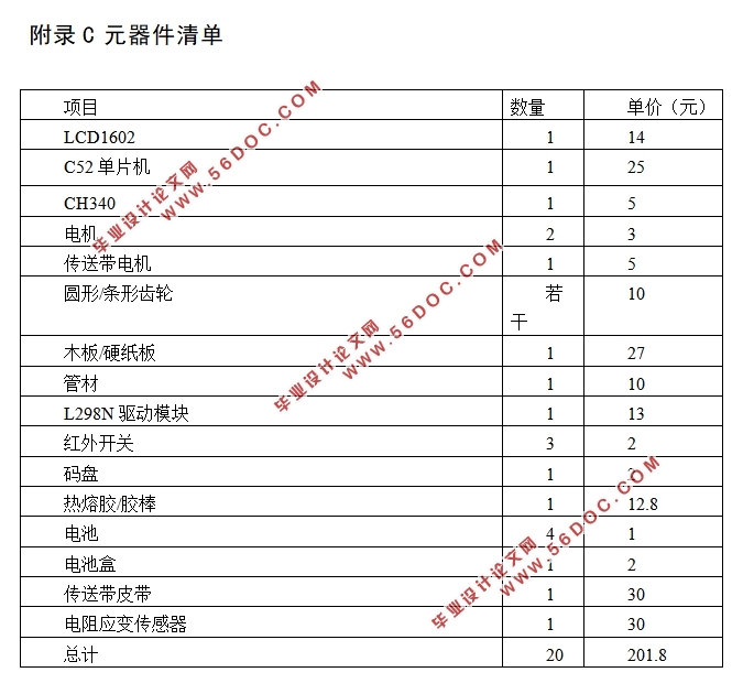基于单片机的水果分选台测控系统设计