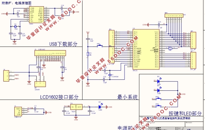 基于单片机的温室智能控制系统设计