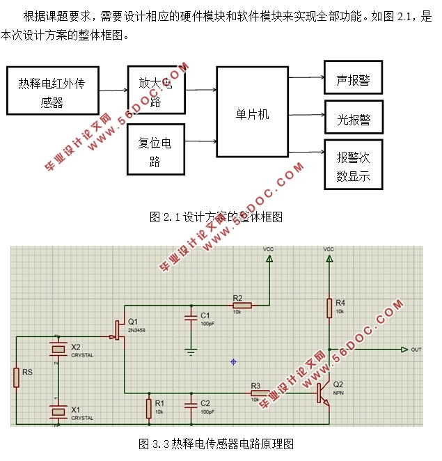 基于单片机的防盗报警器的设计