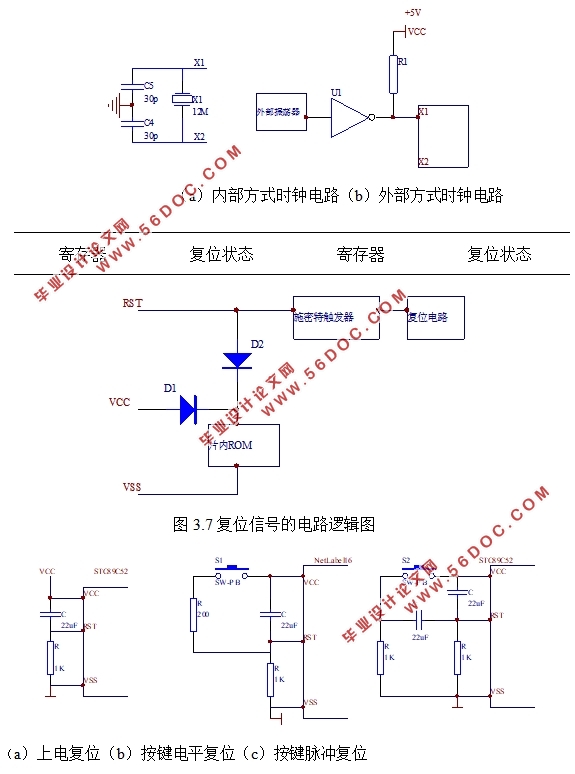 基于单片机的包装业流水线产品计数器的设计