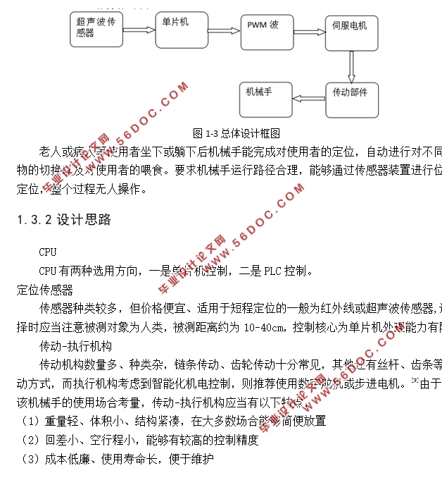喂饭机器人控制系统设计